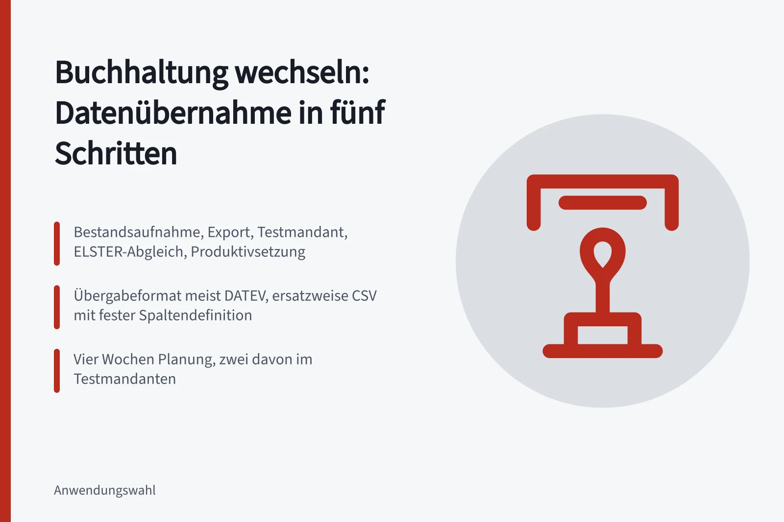 Karte zur schrittweisen Datenübernahme in Buchhaltungsprogramme mit fünf Schritten