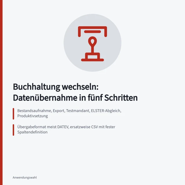 Karte zur schrittweisen Datenübernahme in Buchhaltungsprogramme mit fünf Schritten. Buchhaltung Programme für Betriebe: Schrittfolge zur Datenübernahme