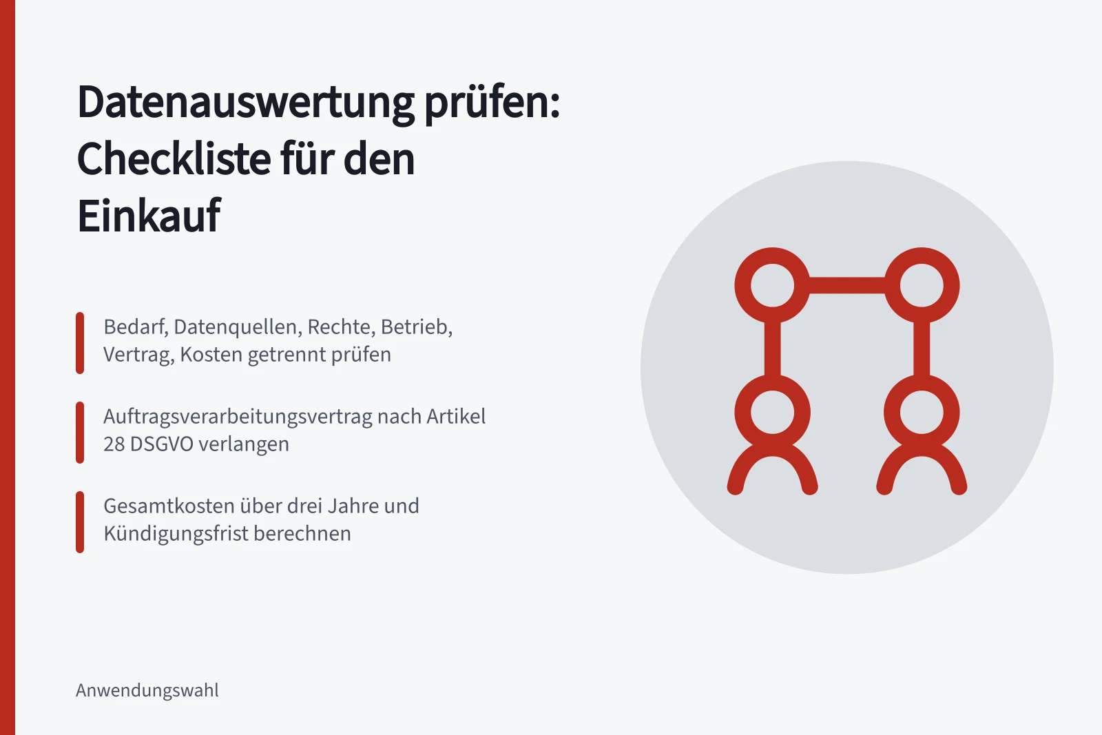 Checkliste zur Prüfung von Datenauswertungsprogrammen im Einkauf