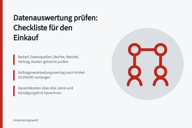 Checkliste zur Prüfung von Datenauswertungsprogrammen im Einkauf. Datenauswertung Programme prüfen als Checkliste für den Einkauf
