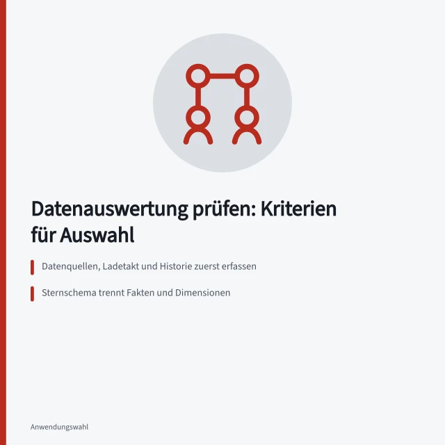 Karte zu Prüfkriterien für Datenauswertung: Quellen, Modell, Berechtigungen. Datenauswertung Programme prüfen: Kriterien für Auswahl und Betrieb
