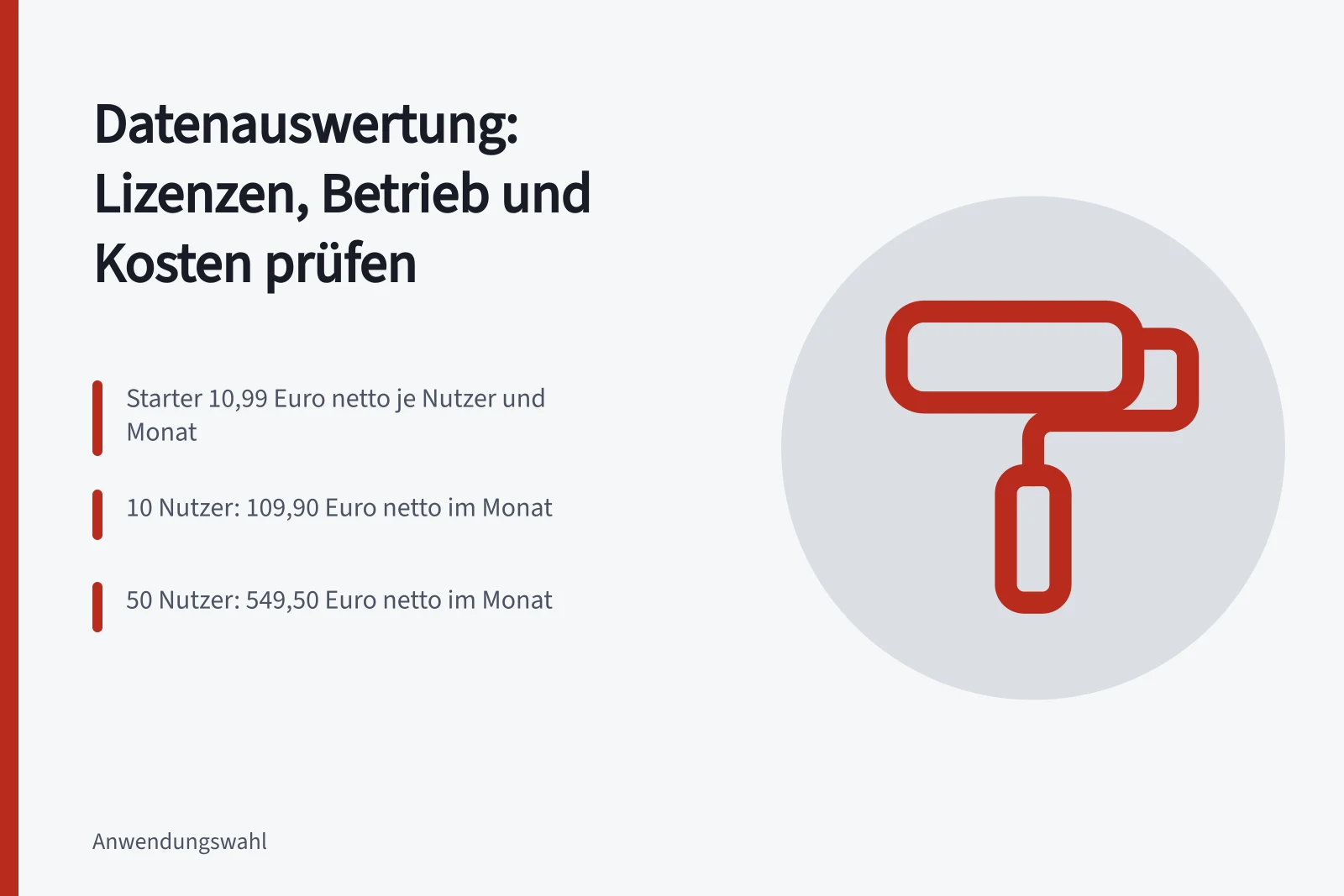 Karte zu Lizenzkosten, Betrieb und Schulung von Datenauswertungssoftware