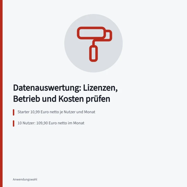 Karte zu Lizenzkosten, Betrieb und Schulung von Datenauswertungssoftware. Datenauswertung Programme prüfen: Was Lizenzen und Betrieb kosten