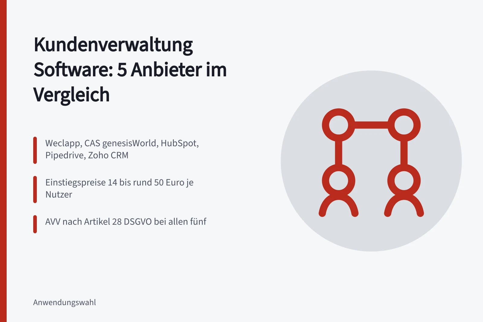 Vergleich von fünf Kundenverwaltungs-Software-Anbietern für kleine und mittlere Betriebe