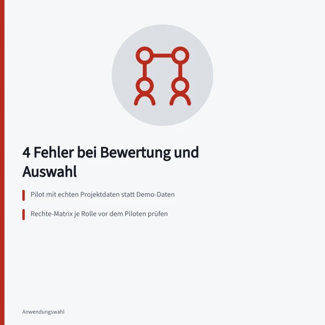 Karte zu vier Fehlern bei Bewertung von Projektplanungs-Tools. Projektplanung Tools: 4 Fehler bei Bewertung und Auswahl