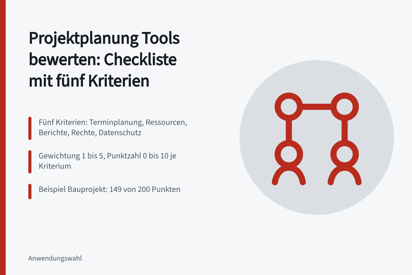 Checkliste mit fünf Kriterien zur Bewertung von Projektplanung Tools