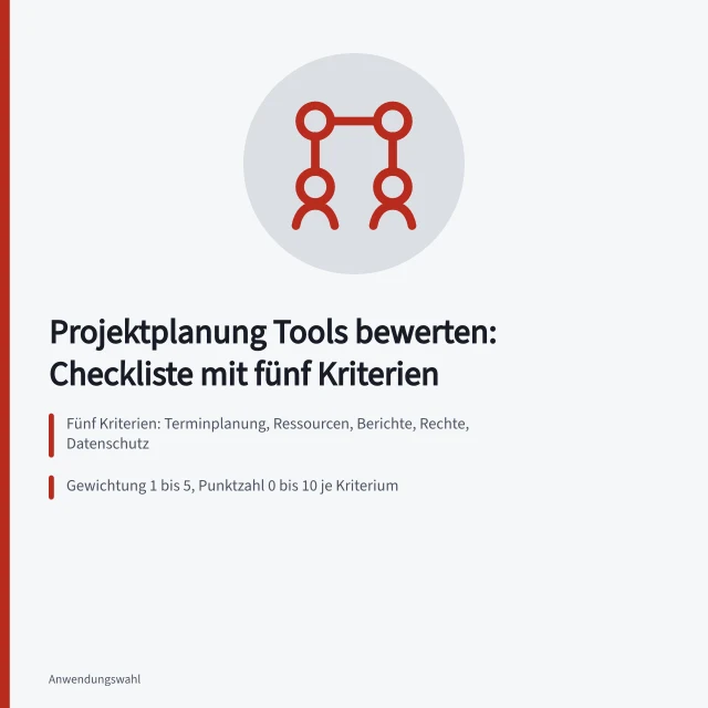 Checkliste mit fünf Kriterien zur Bewertung von Projektplanung Tools. Projektplanung Tools Bewertung als Checkliste für die Auswahl