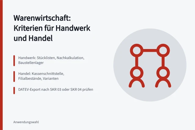 Vergleich von Warenwirtschaftskriterien für Handwerk und Handel. Warenwirtschaft Software Auswahl: Kriterien für Handwerk und Handel