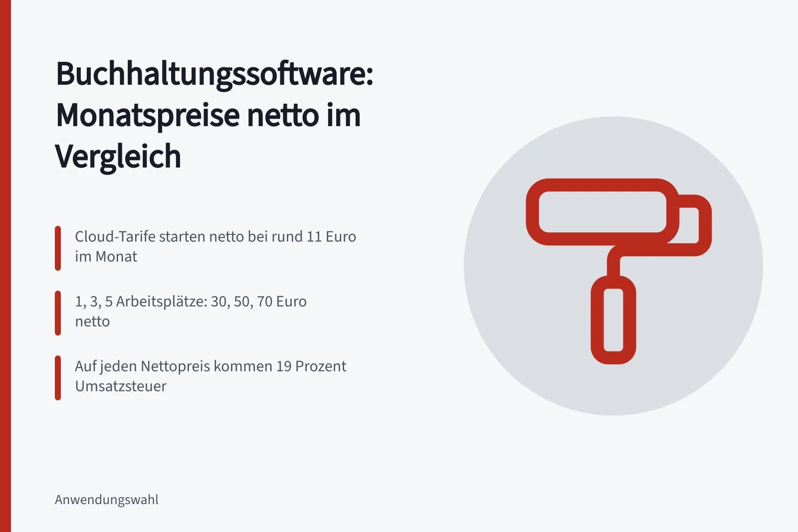 Karte zu monatlichen Nettopreisen von Buchhaltungssoftware für kleine Betriebe
