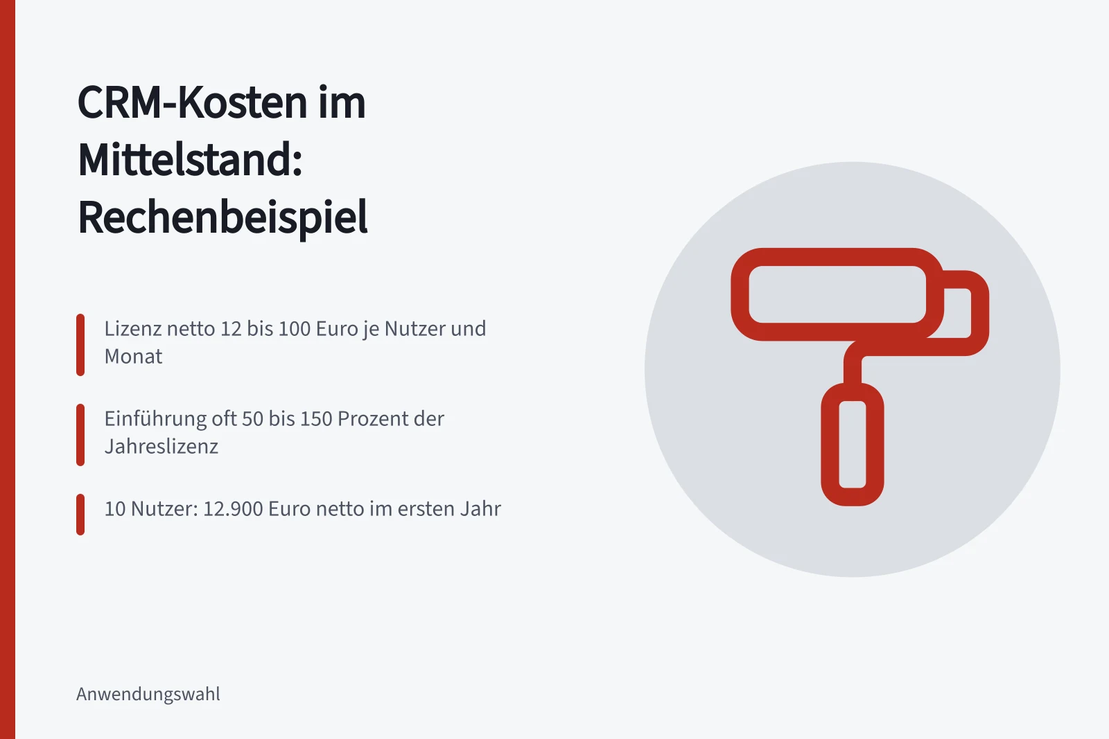 Karte zu CRM-Kosten: Lizenz, Einführung und Rechenbeispiel