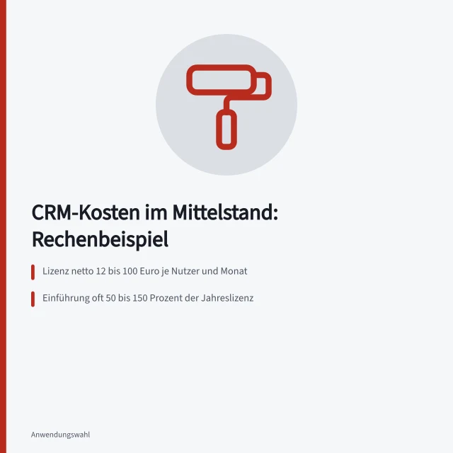 Karte zu CRM-Kosten: Lizenz, Einführung und Rechenbeispiel. Was kostet ein CRM im Mittelstand und welche Positionen bleiben offen?