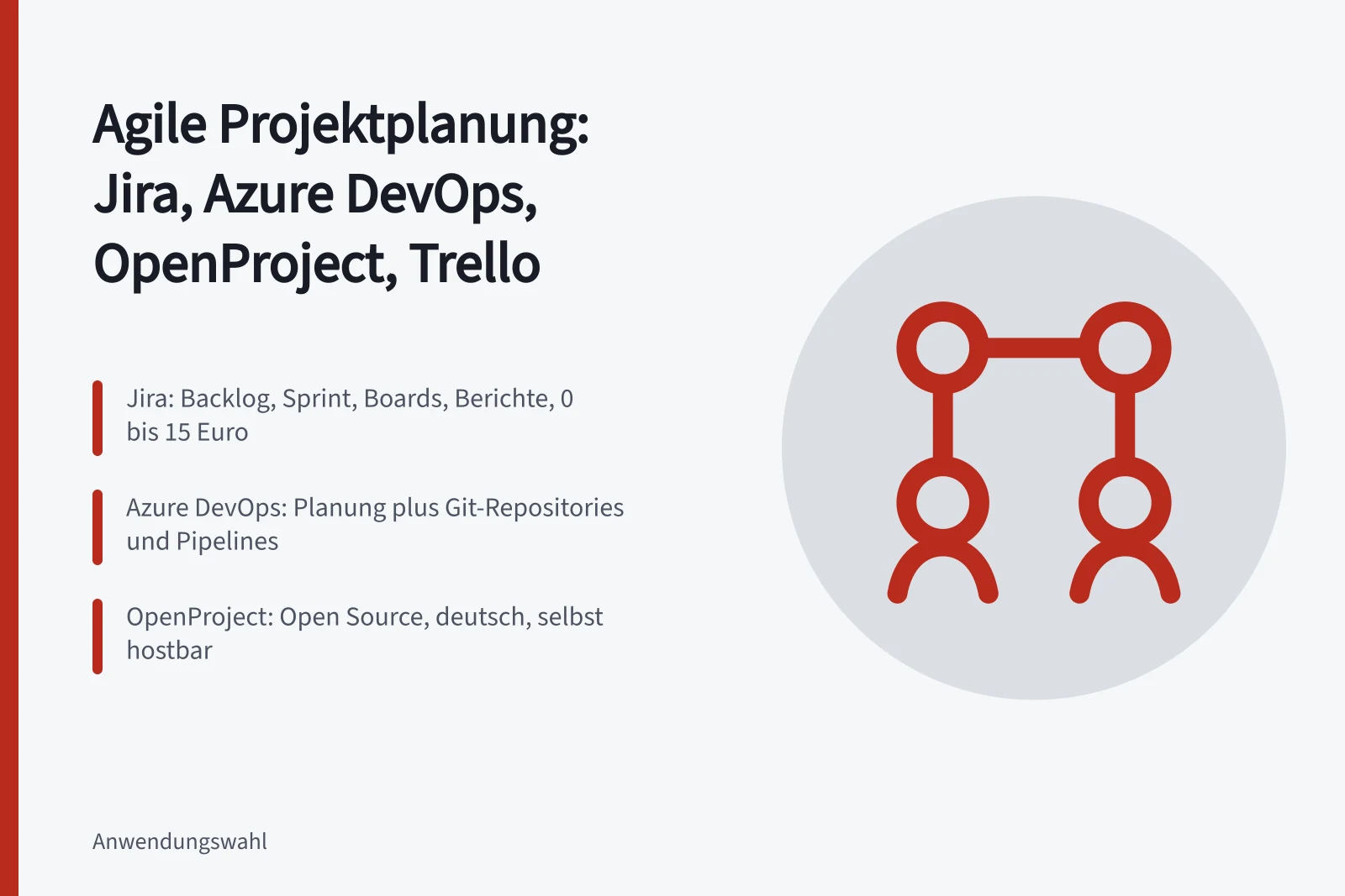 Vergleich von Jira, Azure DevOps, OpenProject und Trello für agile Teams