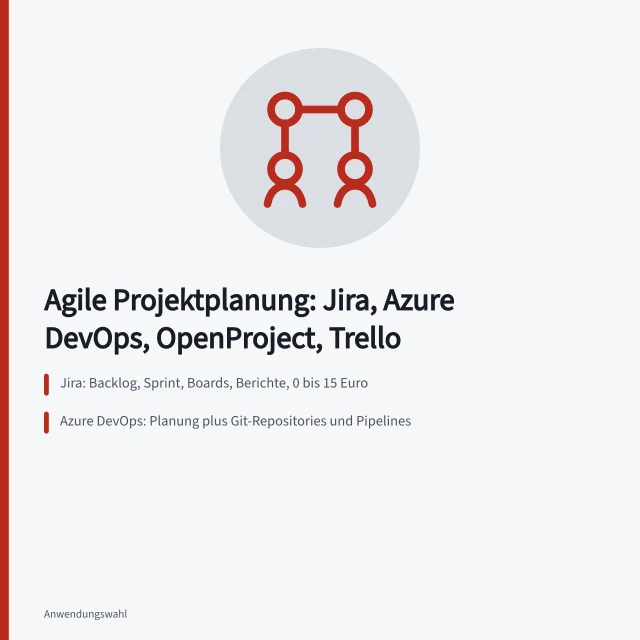 Vergleich von Jira, Azure DevOps, OpenProject und Trello für agile Teams. Welche Projektplanung Tools eignen sich für agile Teams?