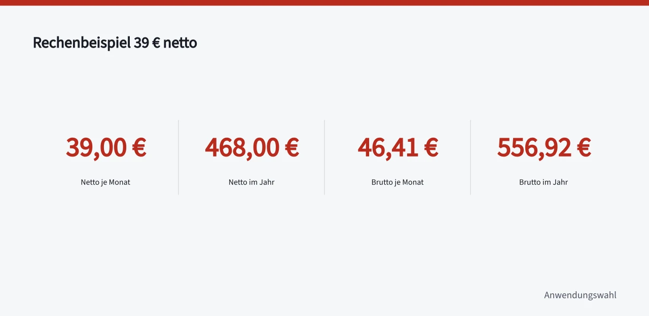 Rechenbeispiel mit Netto- und Bruttobeträgen für 39 Euro Monatstarif (Buchhaltung Programme für Betriebe im Vergleich mit Funktionen und Preisen)