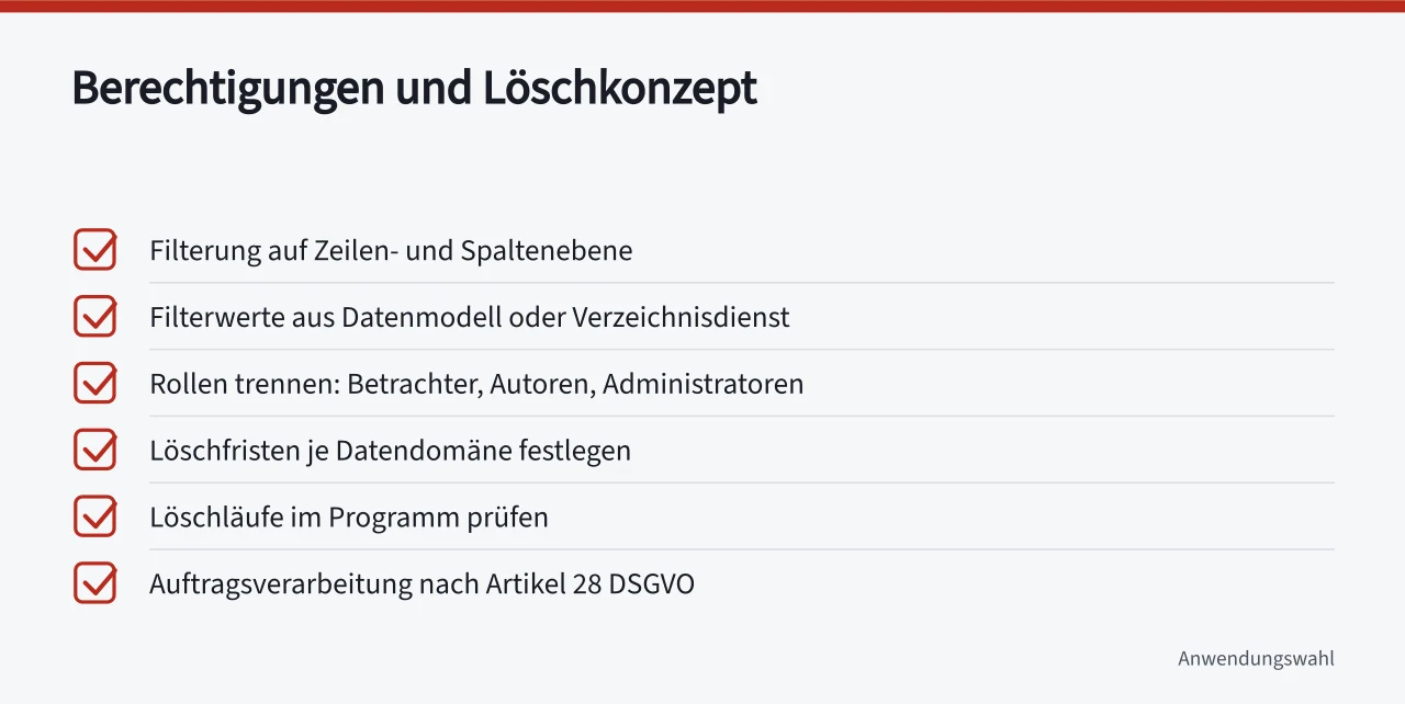 Checkliste zu Berechtigungen, Rollen, Löschfristen und Auftragsverarbeitung ('Datenauswertung Programme prüfen: Kriterien für Auswahl und Betrieb')