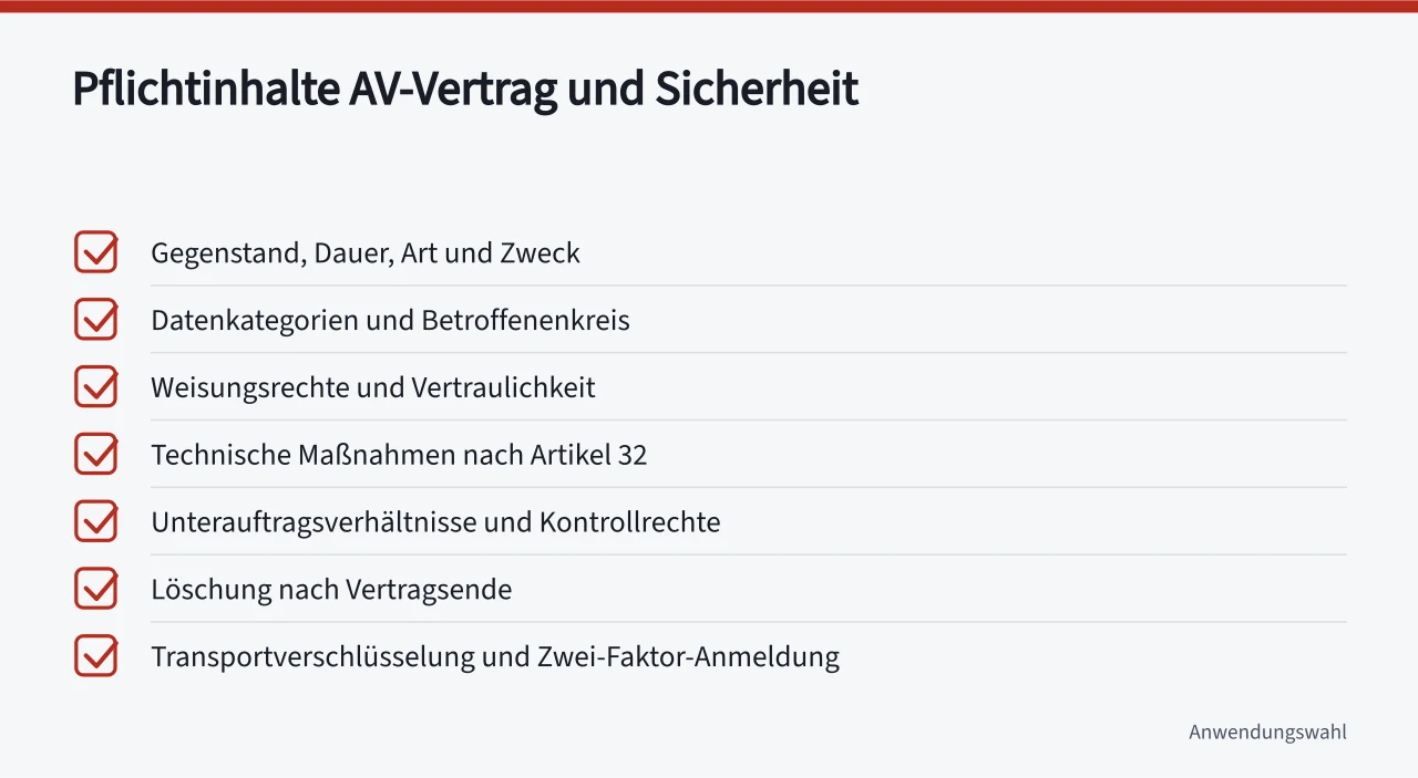 Checkliste mit Pflichtinhalten des Auftragsverarbeitungsvertrags und Sicherheitsmaßnahmen (>-)