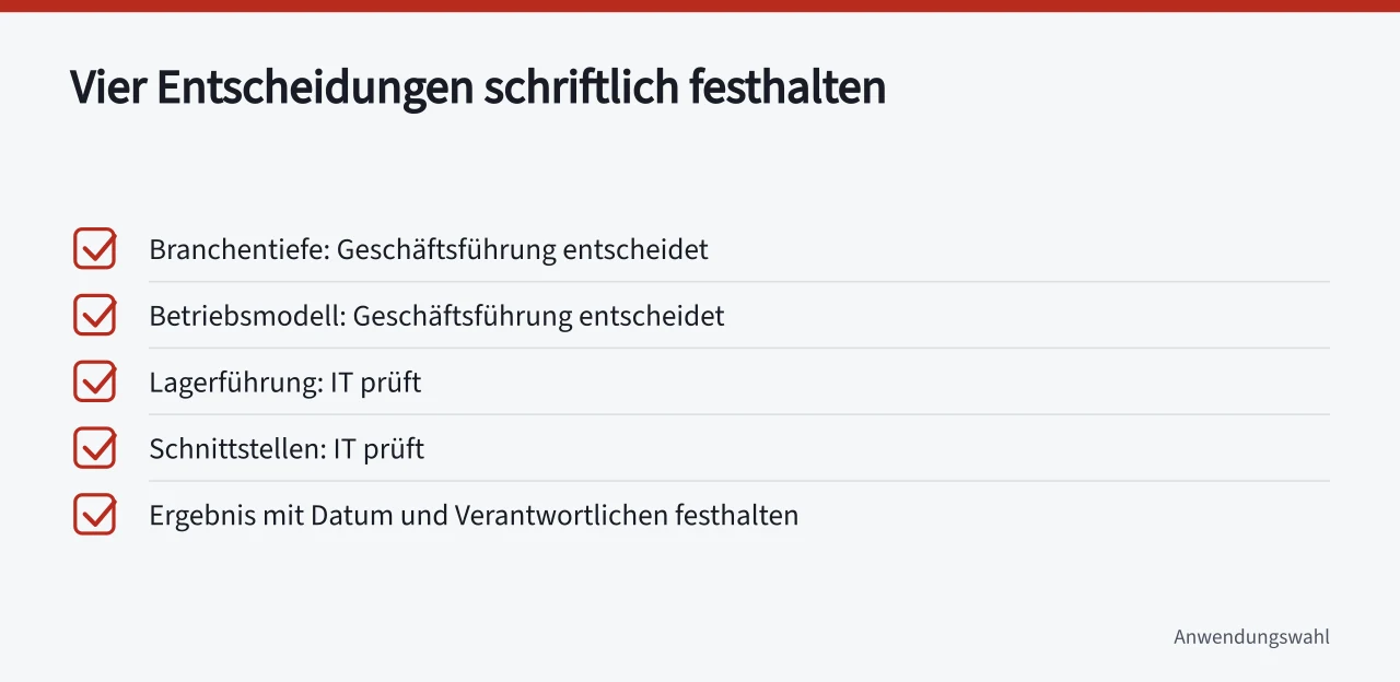 Checkliste der vier Entscheidungen mit Zuständigkeiten (>-)